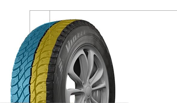 Асимметричный рисунок протектора