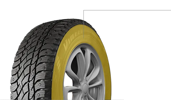 Технология VRF