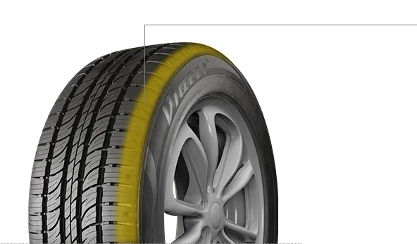 Оптимальный профиль шины