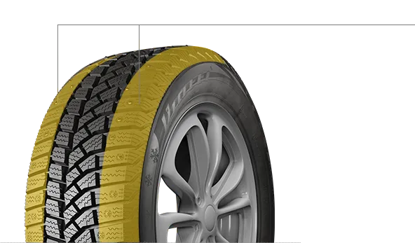 Скошенные шашки в плечевой зоне протектора