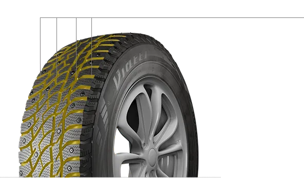 Технология Hydro Safe V